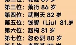 中国十大元帅排名顺序